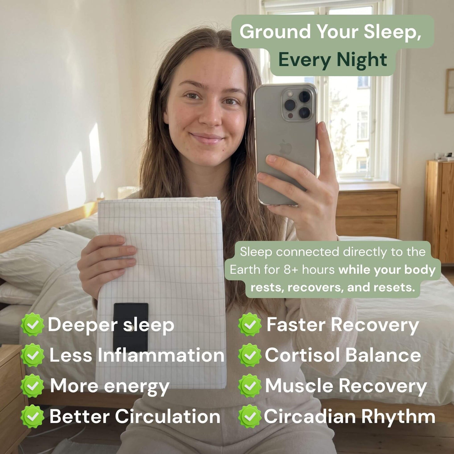 Erthy Grounding Sheet Kit