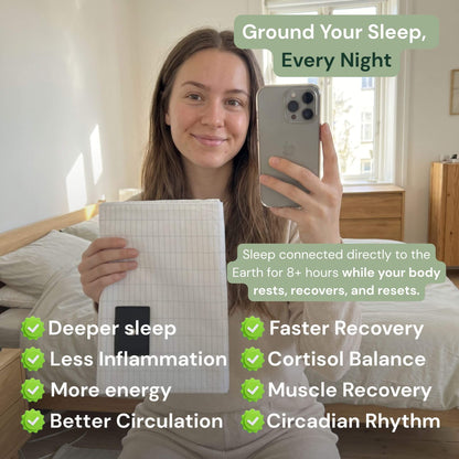 Erthy Grounding Sheet Kit