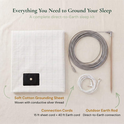 Erthy Grounding Sheet Kit