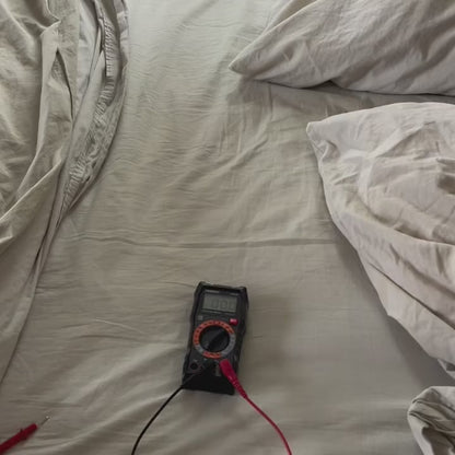 Erthy Grounding Sheet Kit